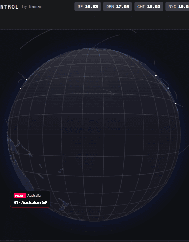 Design considerations for Data-Dense Interfaces