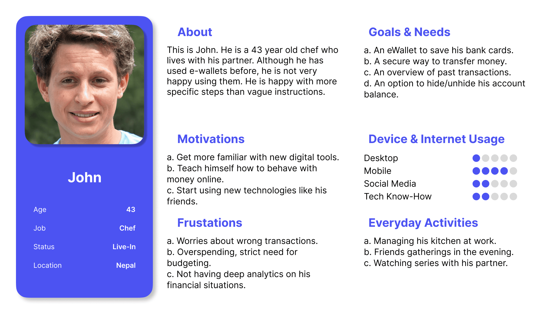 User persona — John